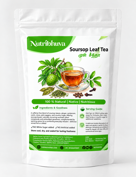 Soursop Leaf Tea